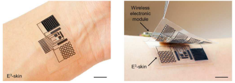 佩戴在人体上的E3皮肤